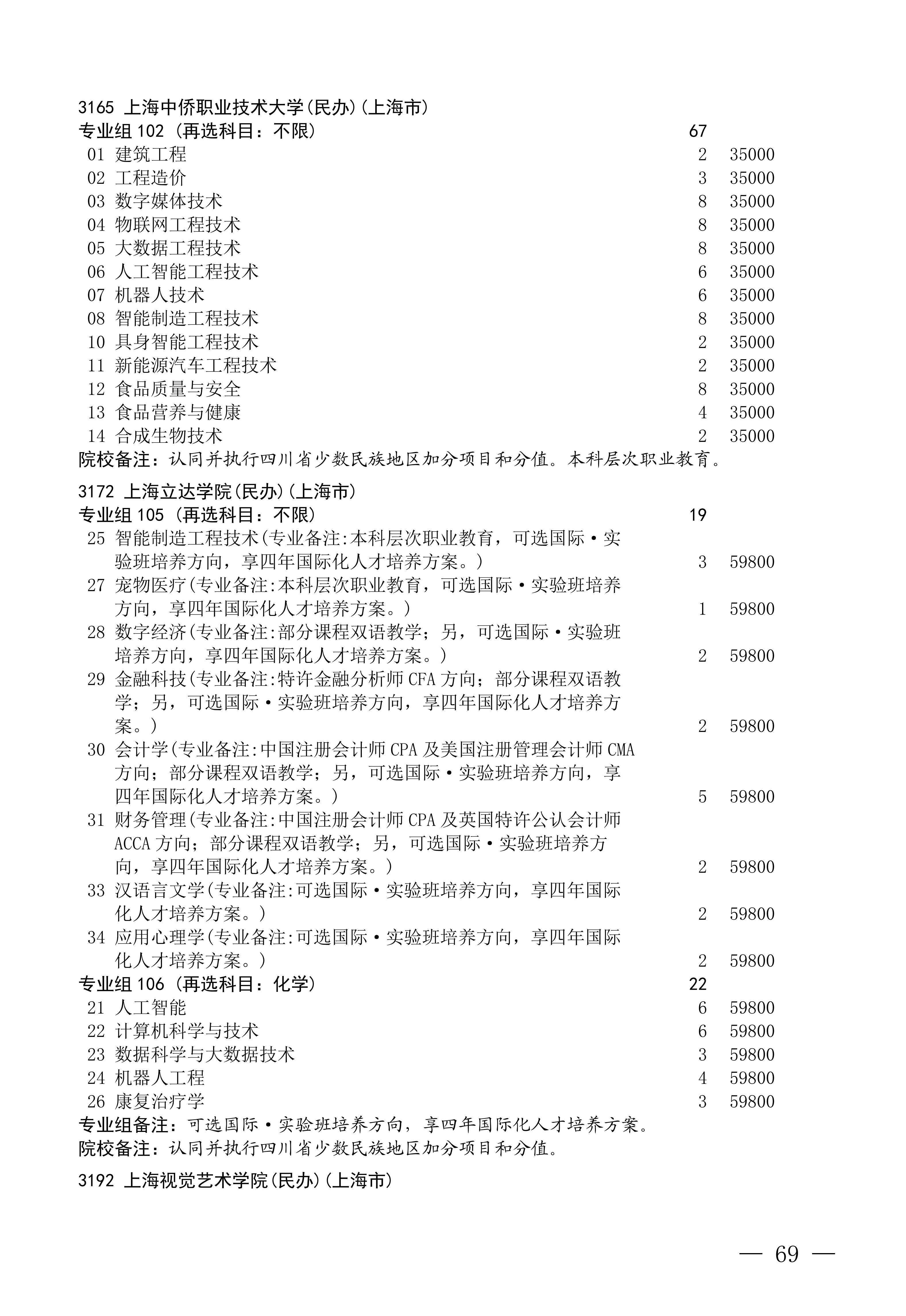 招生政策配图
