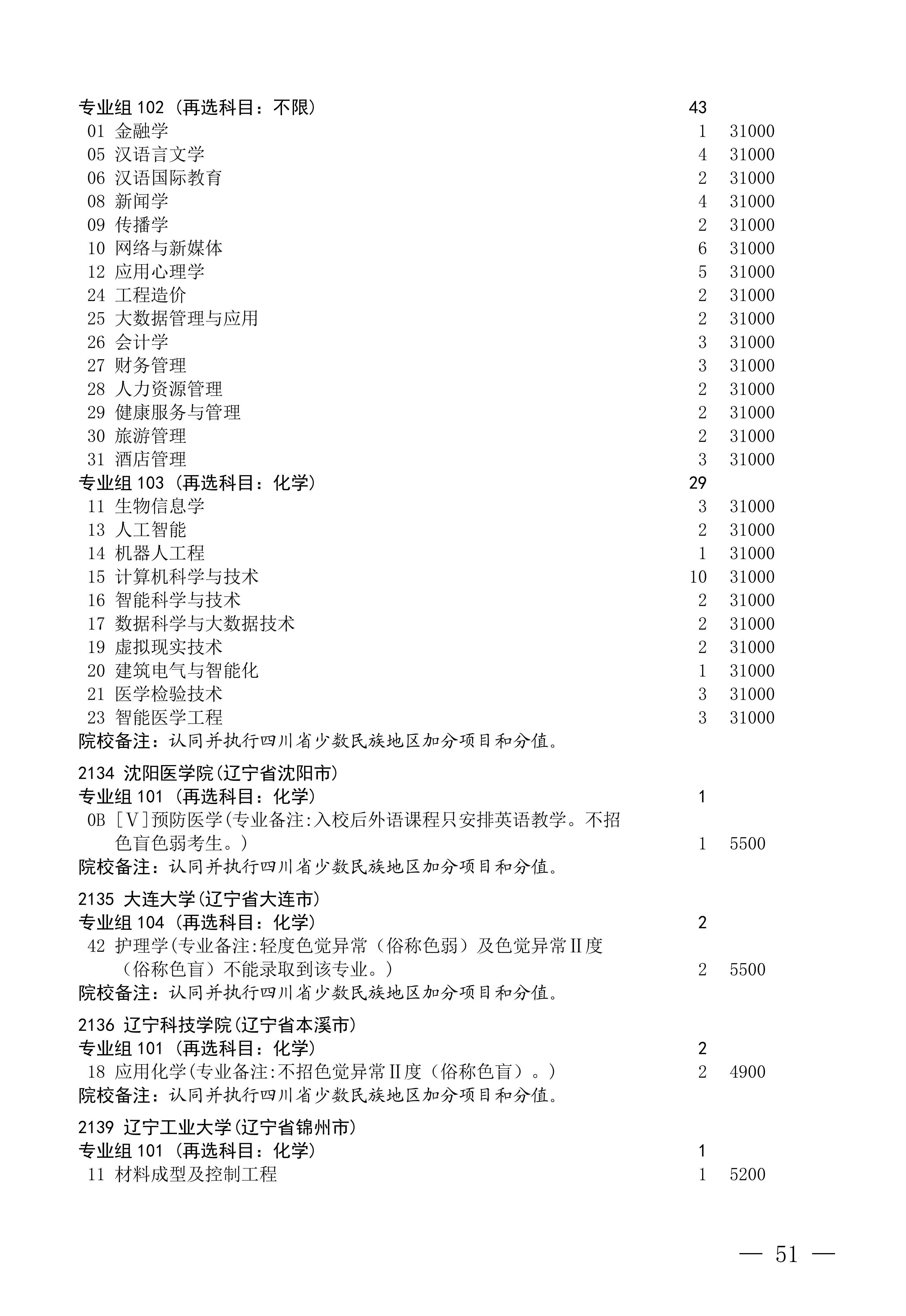 招生政策配图