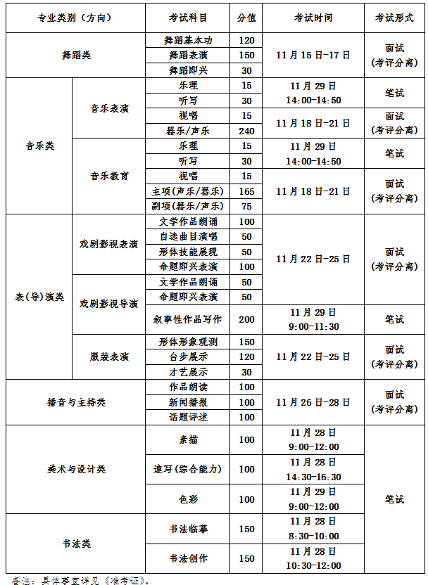 招生政策配图