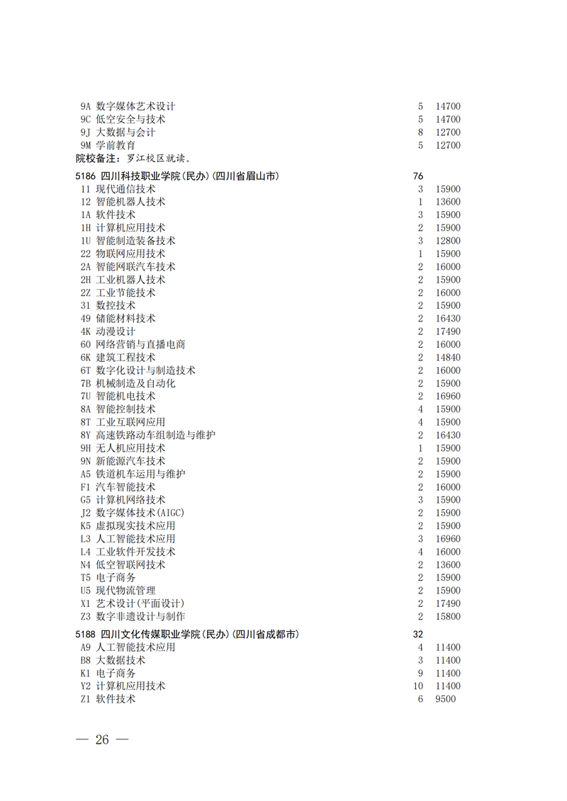 招生政策配图
