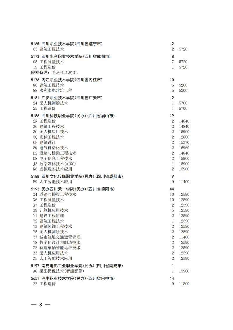 招生政策配图