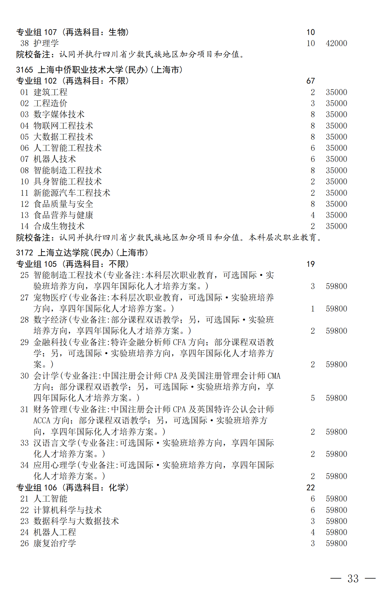 招生政策配图