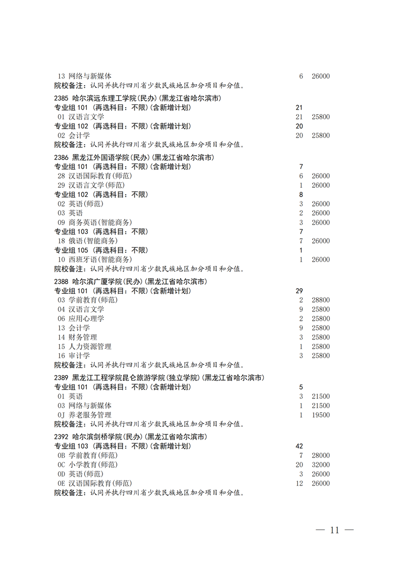 招生政策配图