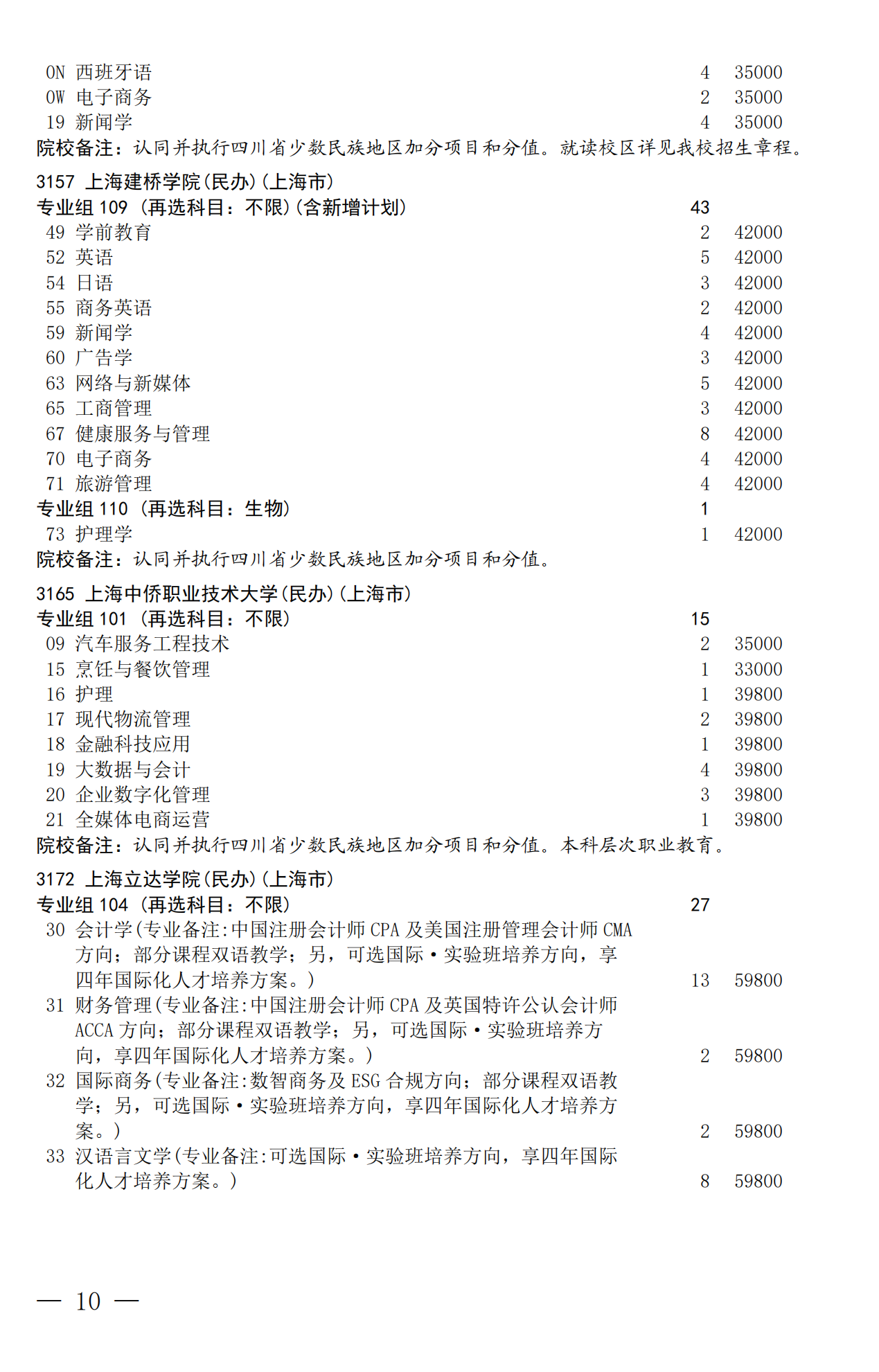 招生政策配图