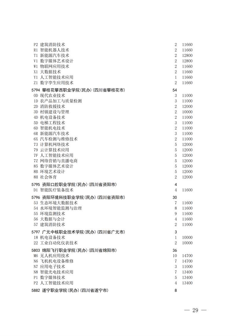 招生政策配图