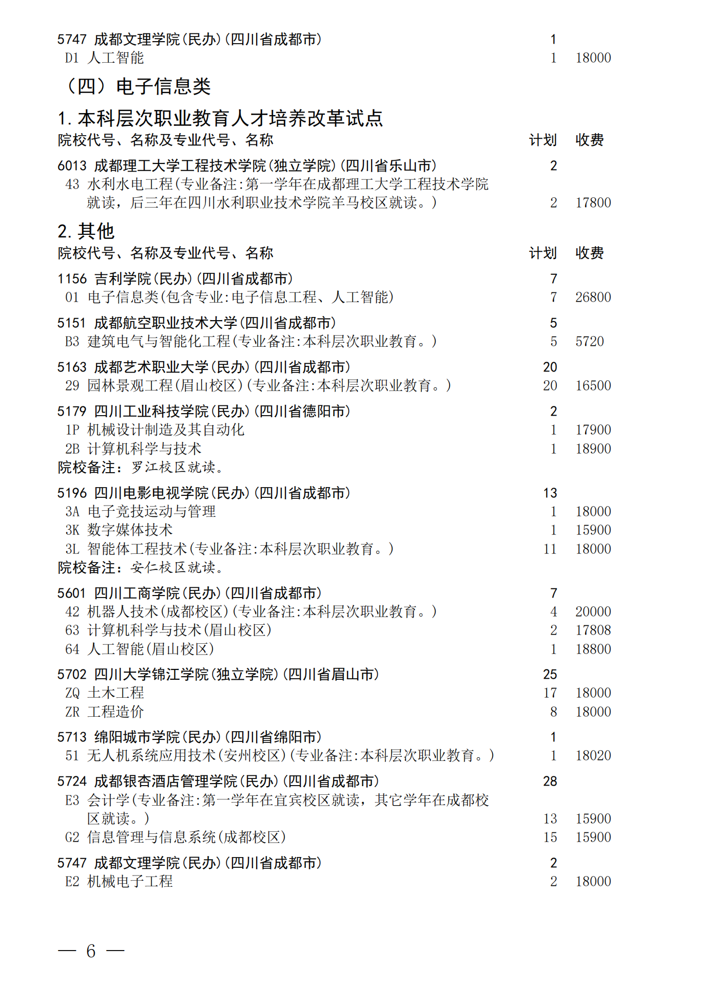 四川：关于普通高校对口招生本科批次征集志愿的通知 第6页