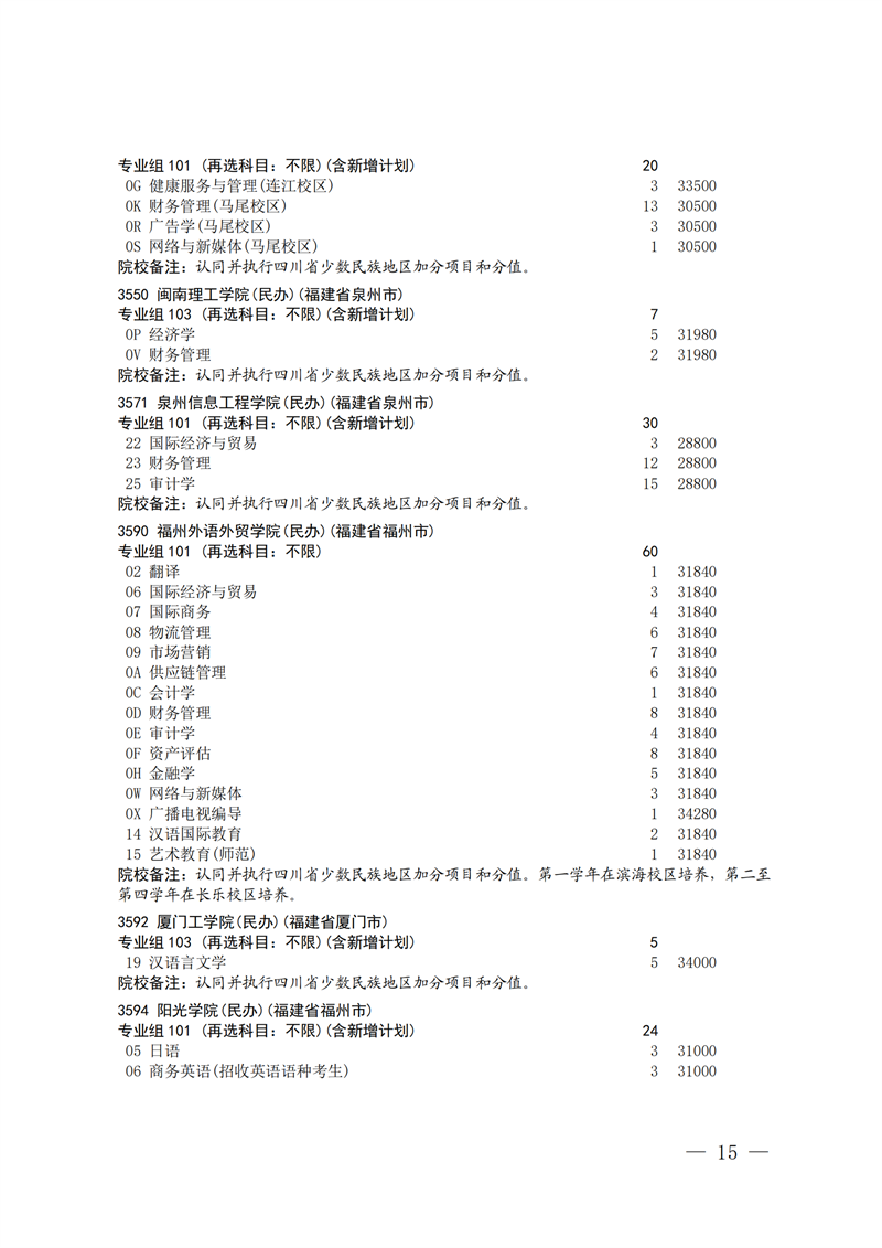 招生政策配图