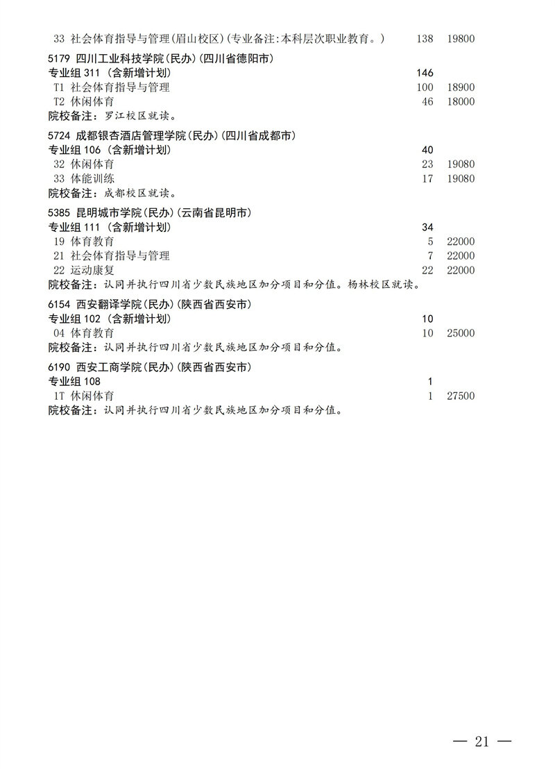 招生政策配图