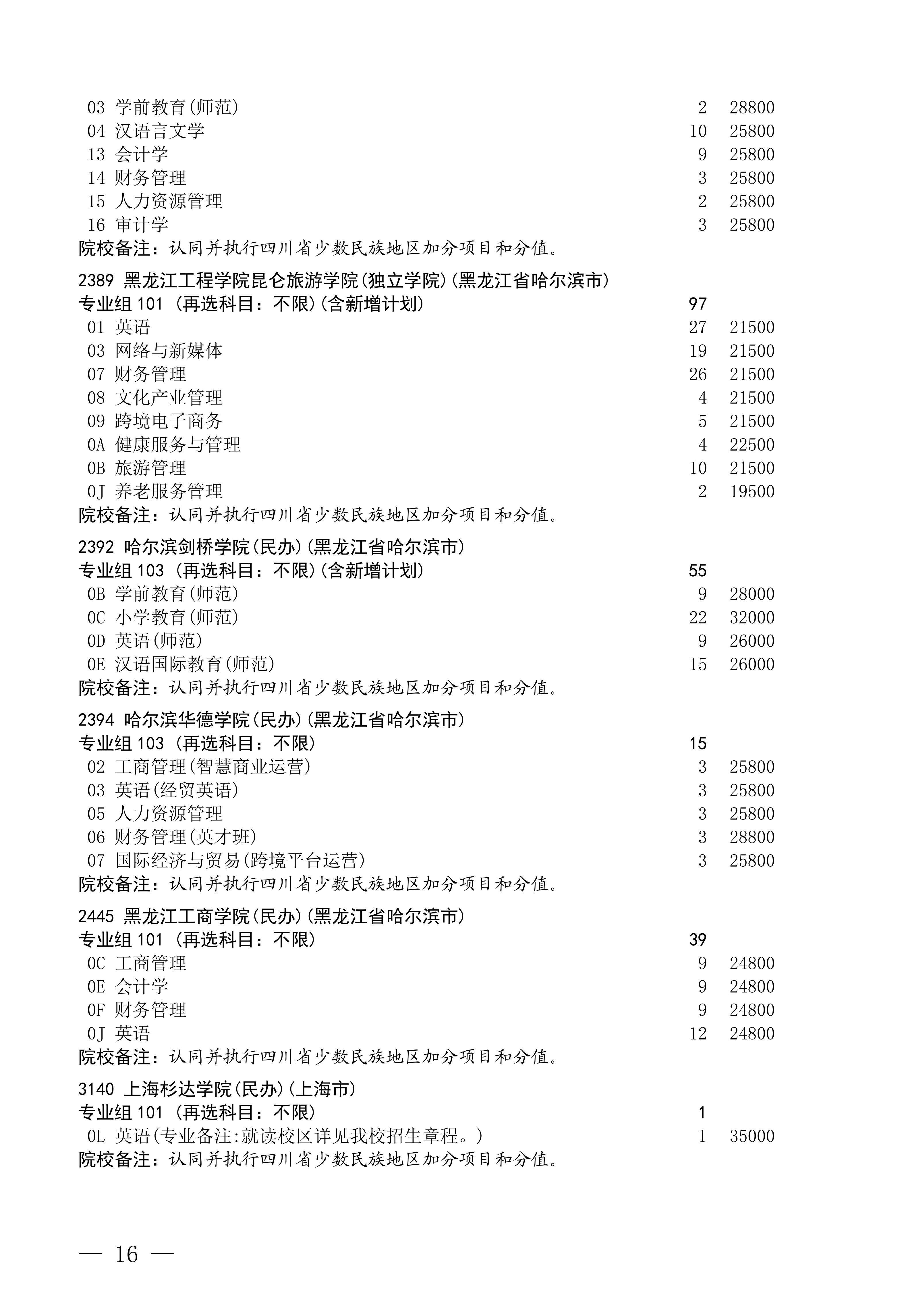 招生政策配图