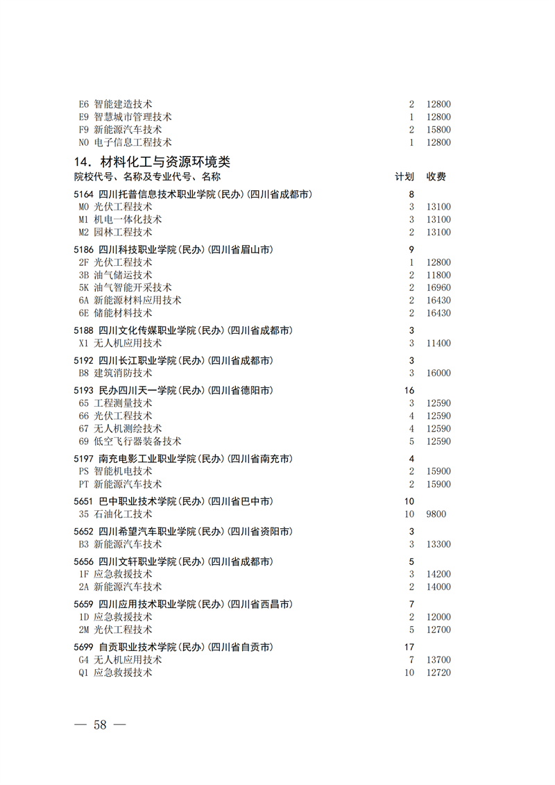 招生政策配图