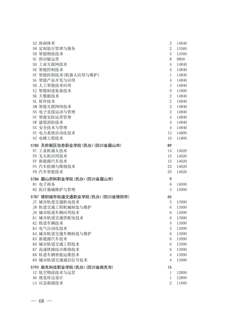 招生政策配图