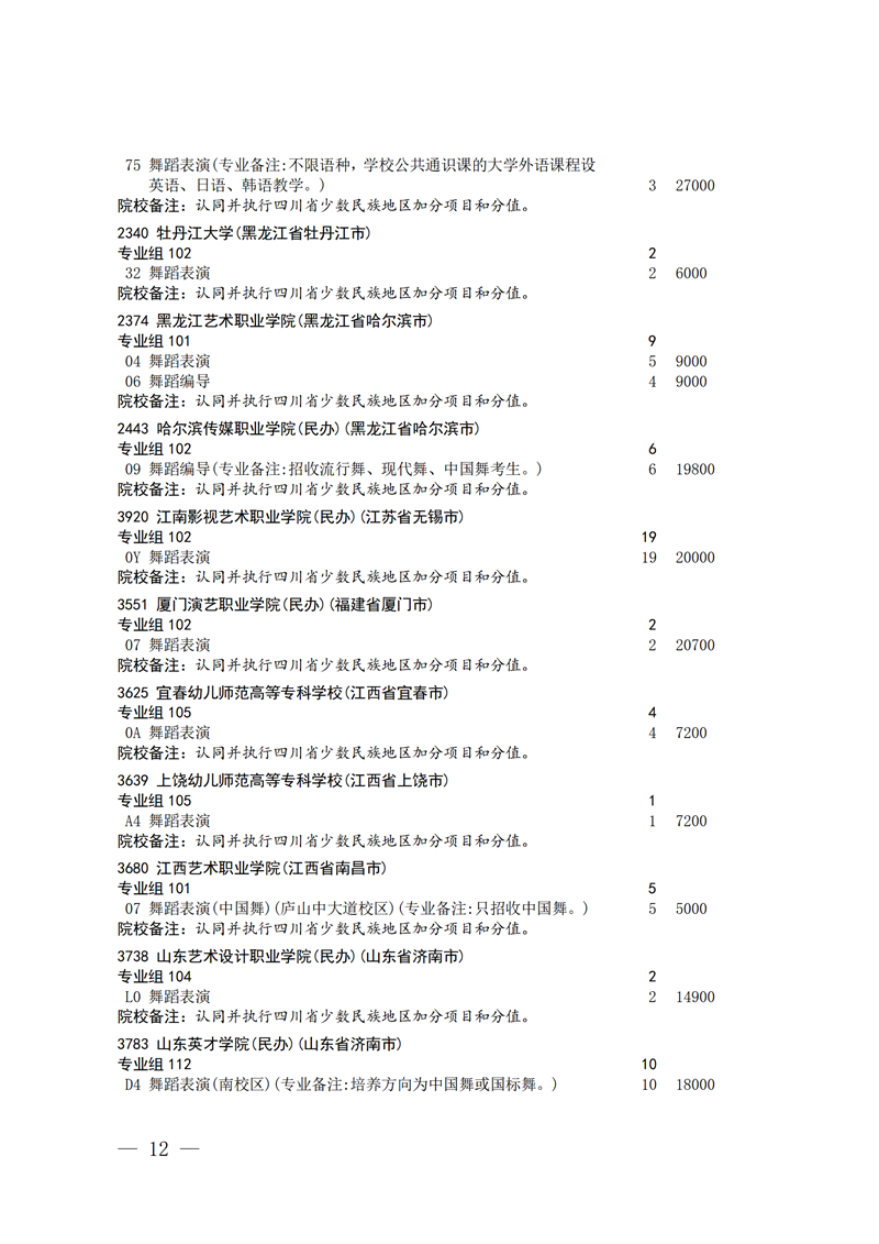 招生政策配图