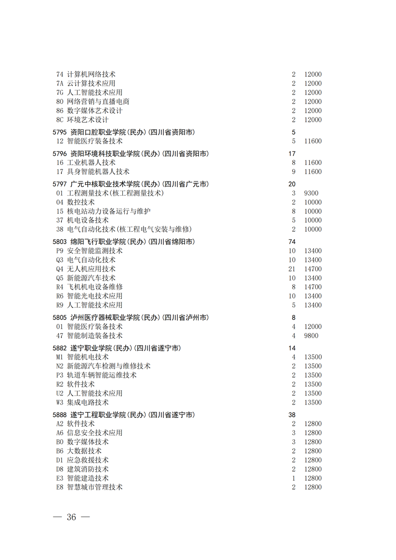 招生政策配图