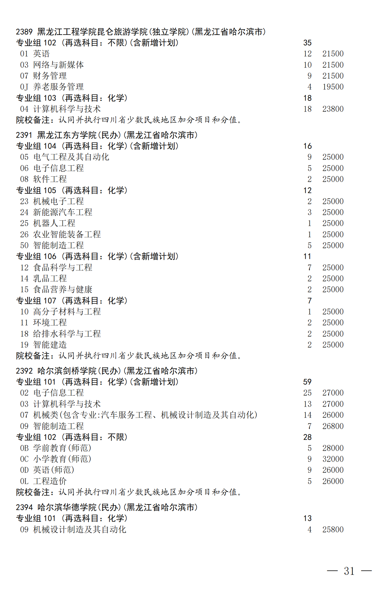 招生政策配图