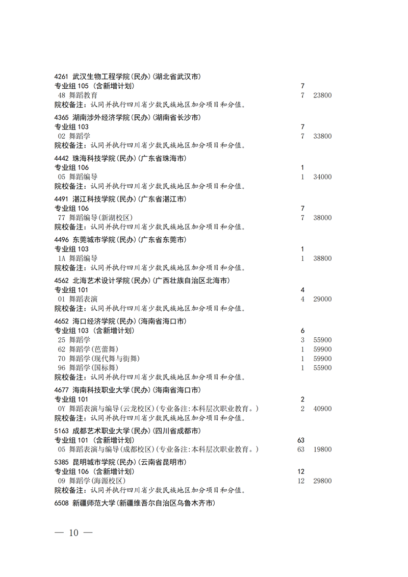 招生政策配图