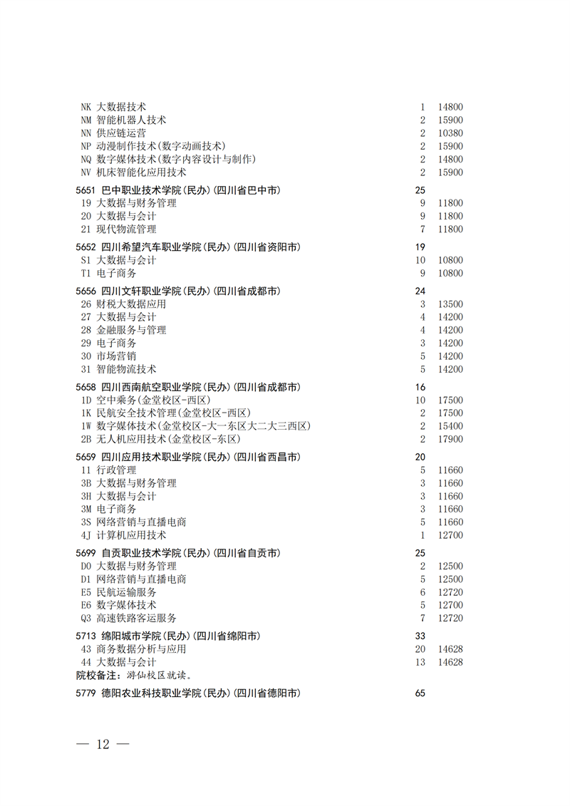 招生政策配图