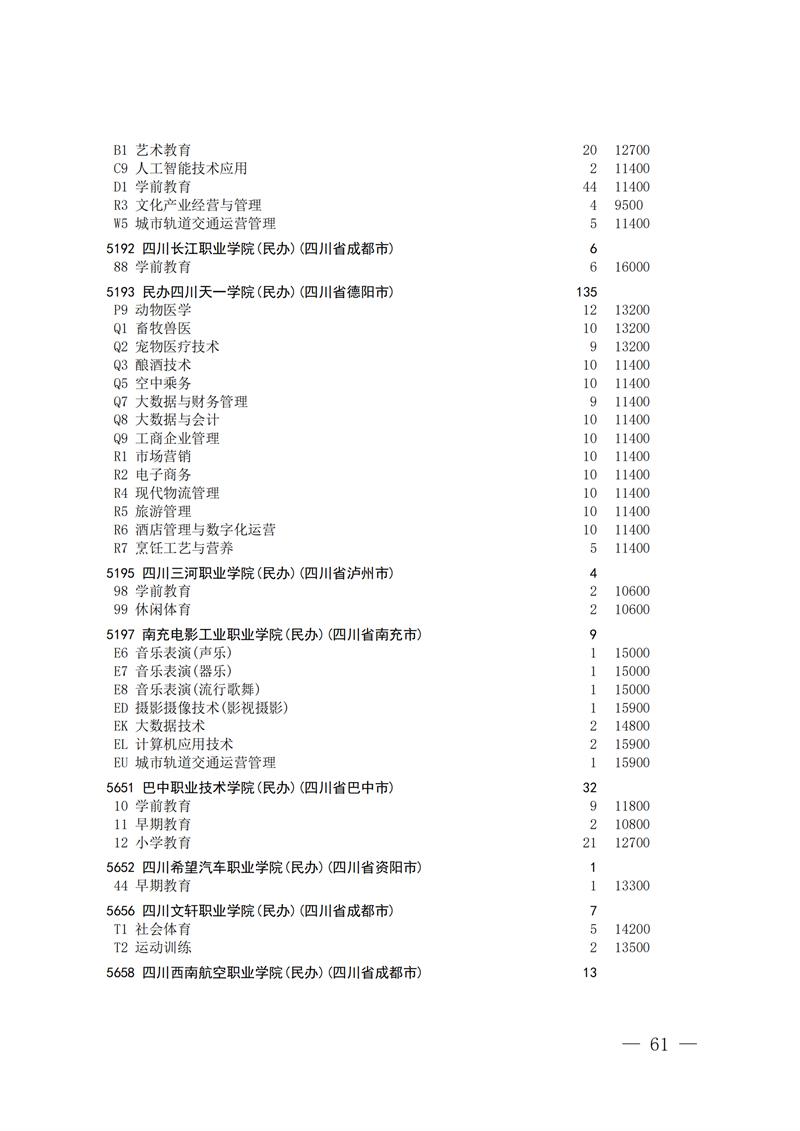 招生政策配图