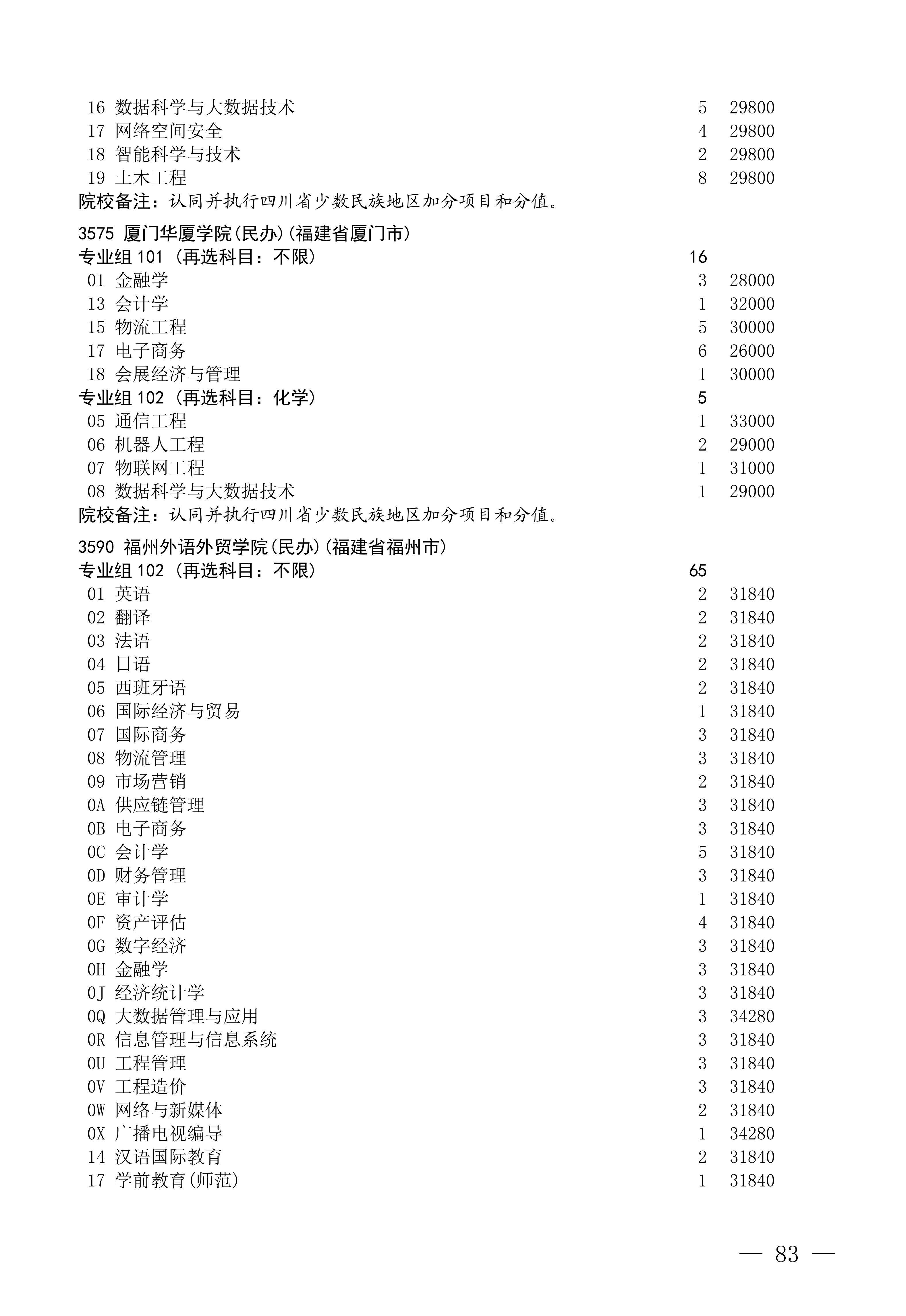 招生政策配图