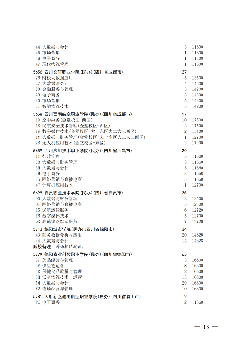 招生政策配图