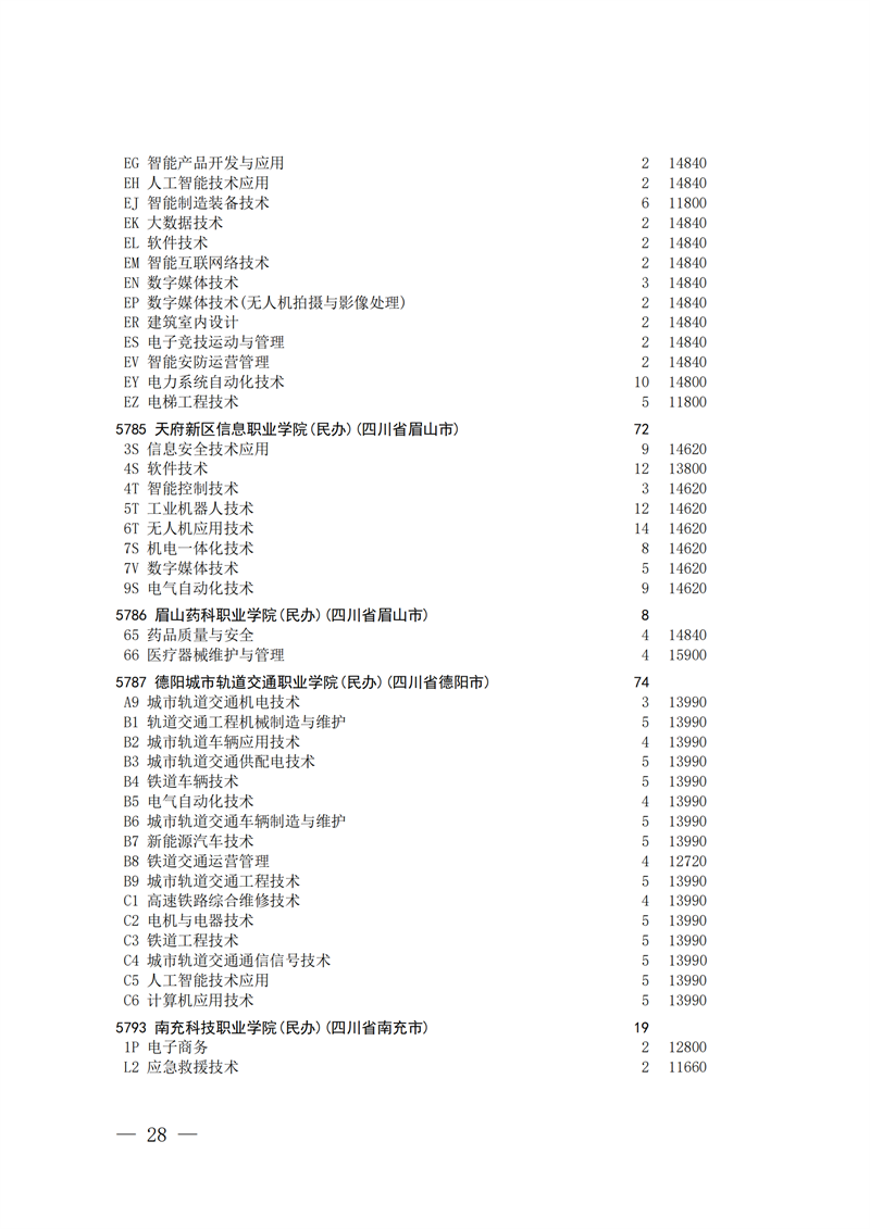 招生政策配图