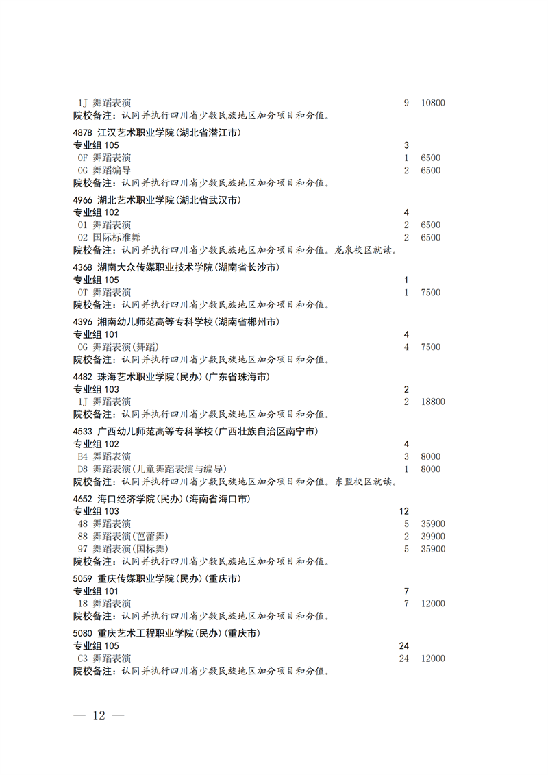 招生政策配图