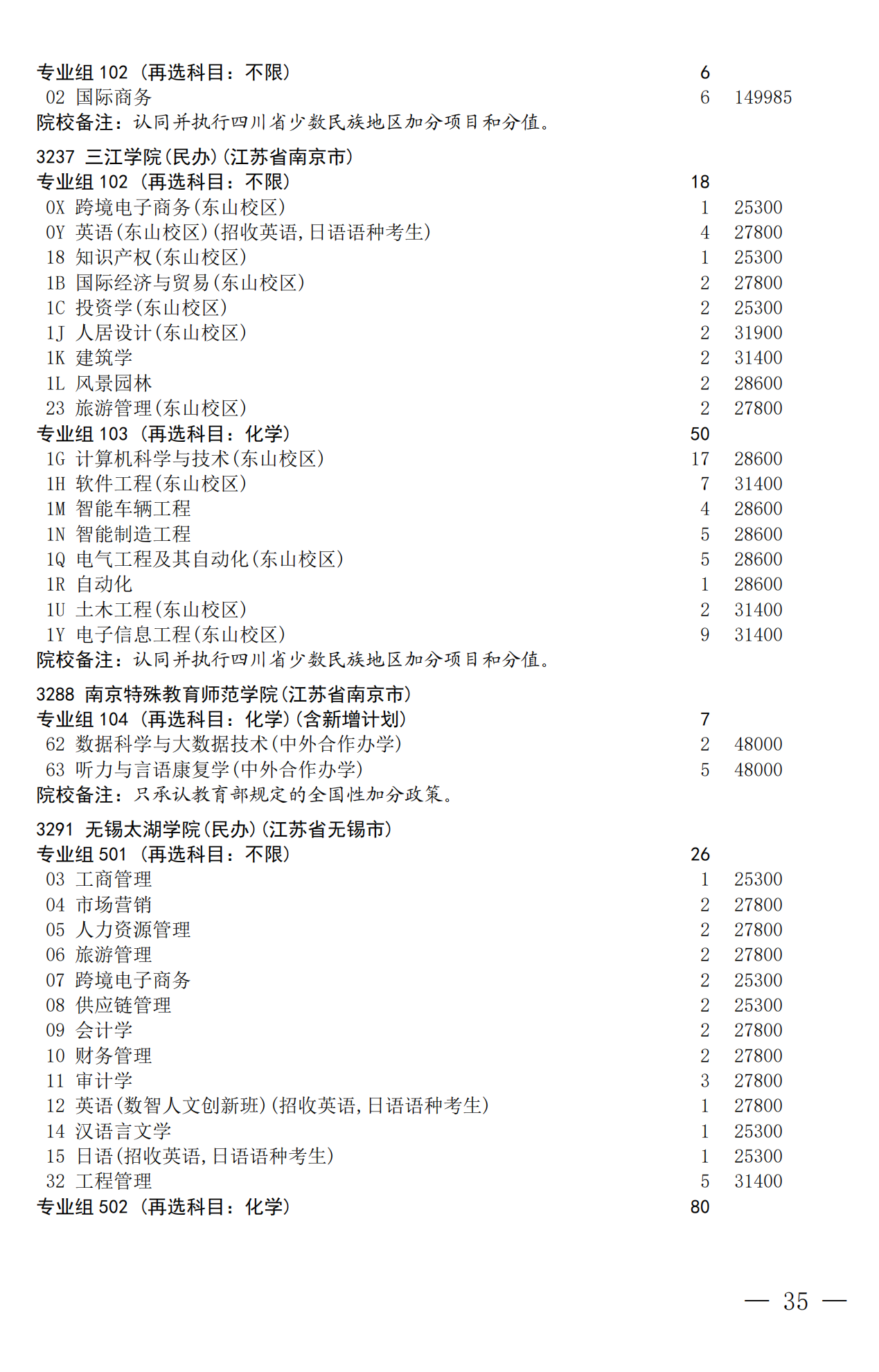 招生政策配图