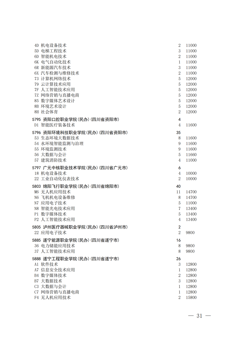 招生政策配图