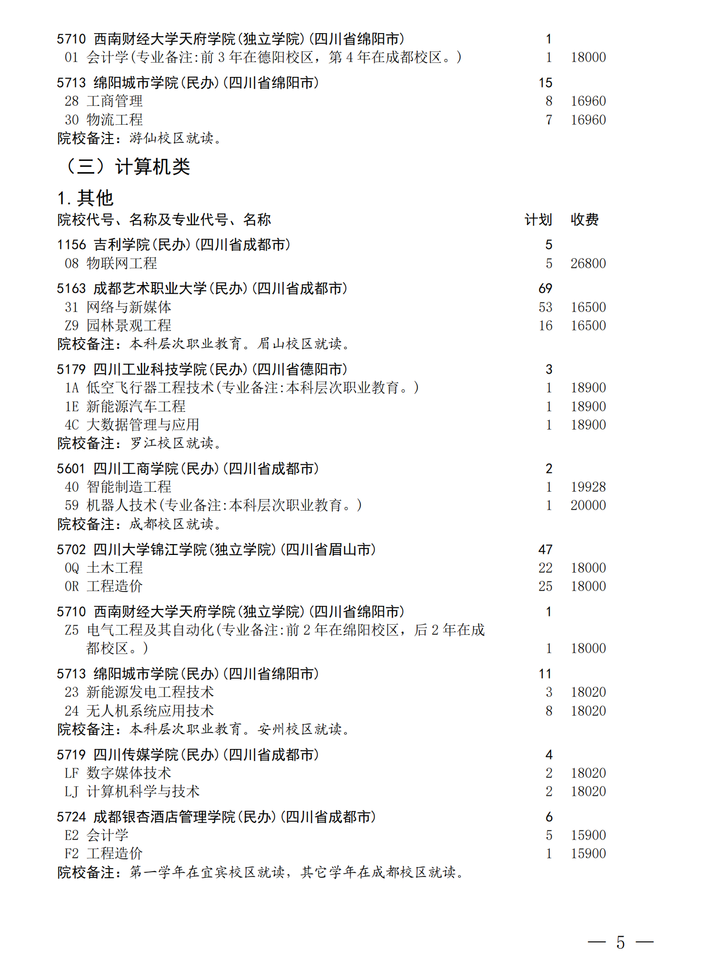 四川：关于普通高校对口招生本科批次征集志愿的通知 第5页