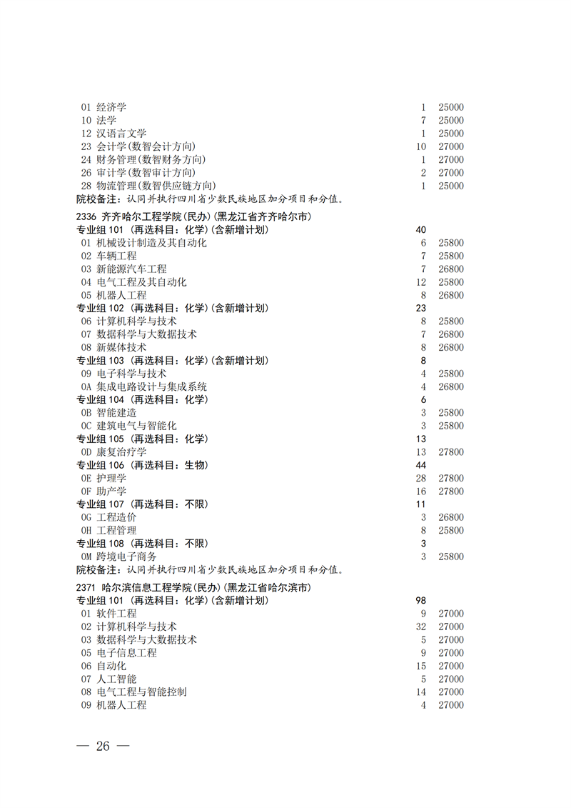 招生政策配图