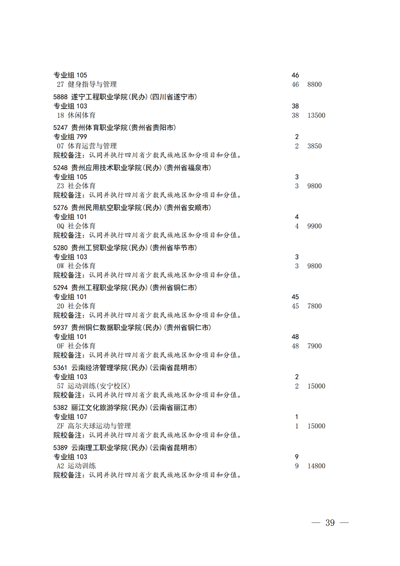 招生政策配图