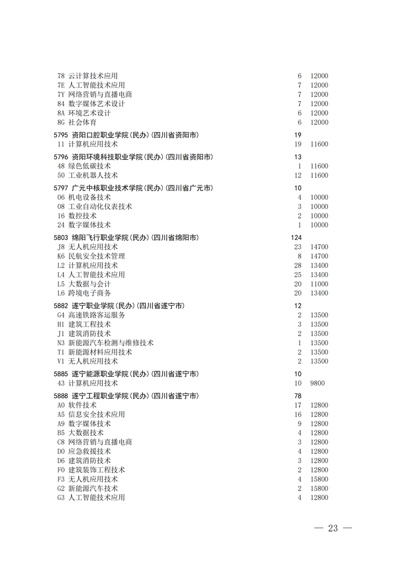 招生政策配图
