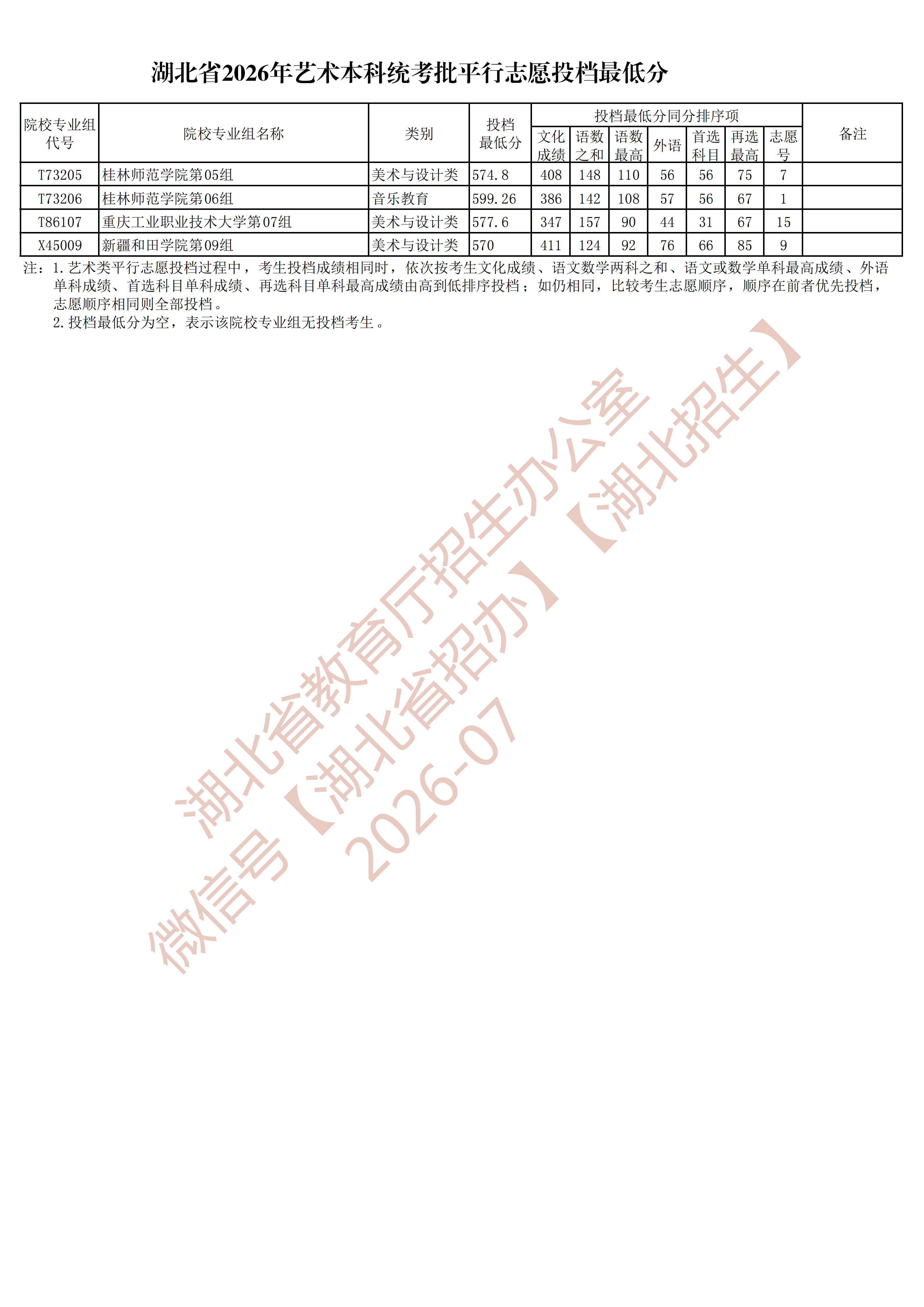招生政策配图
