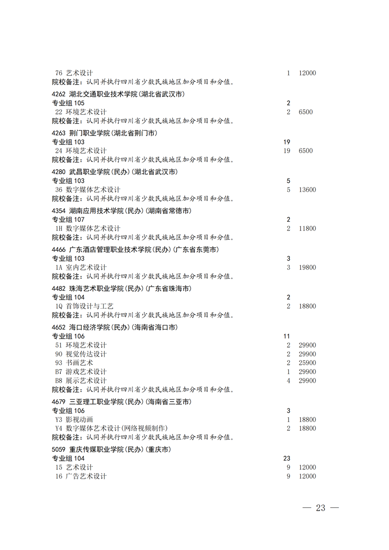 招生政策配图