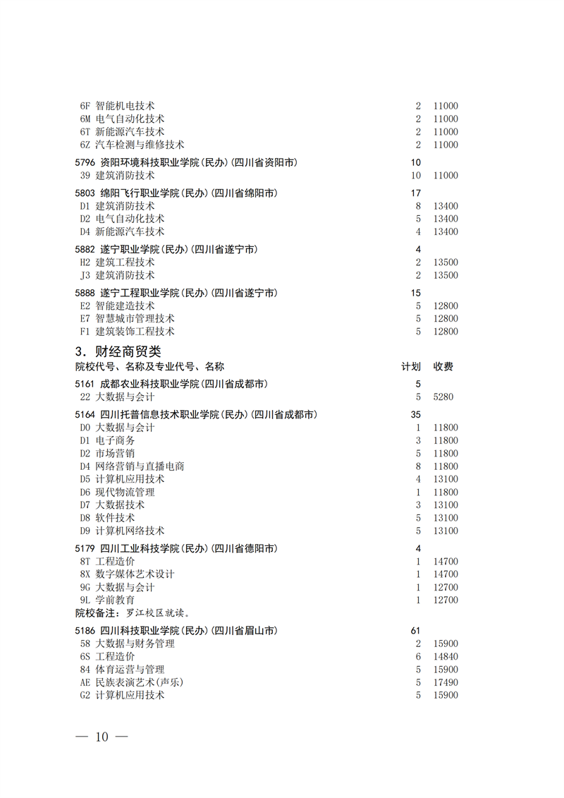 招生政策配图