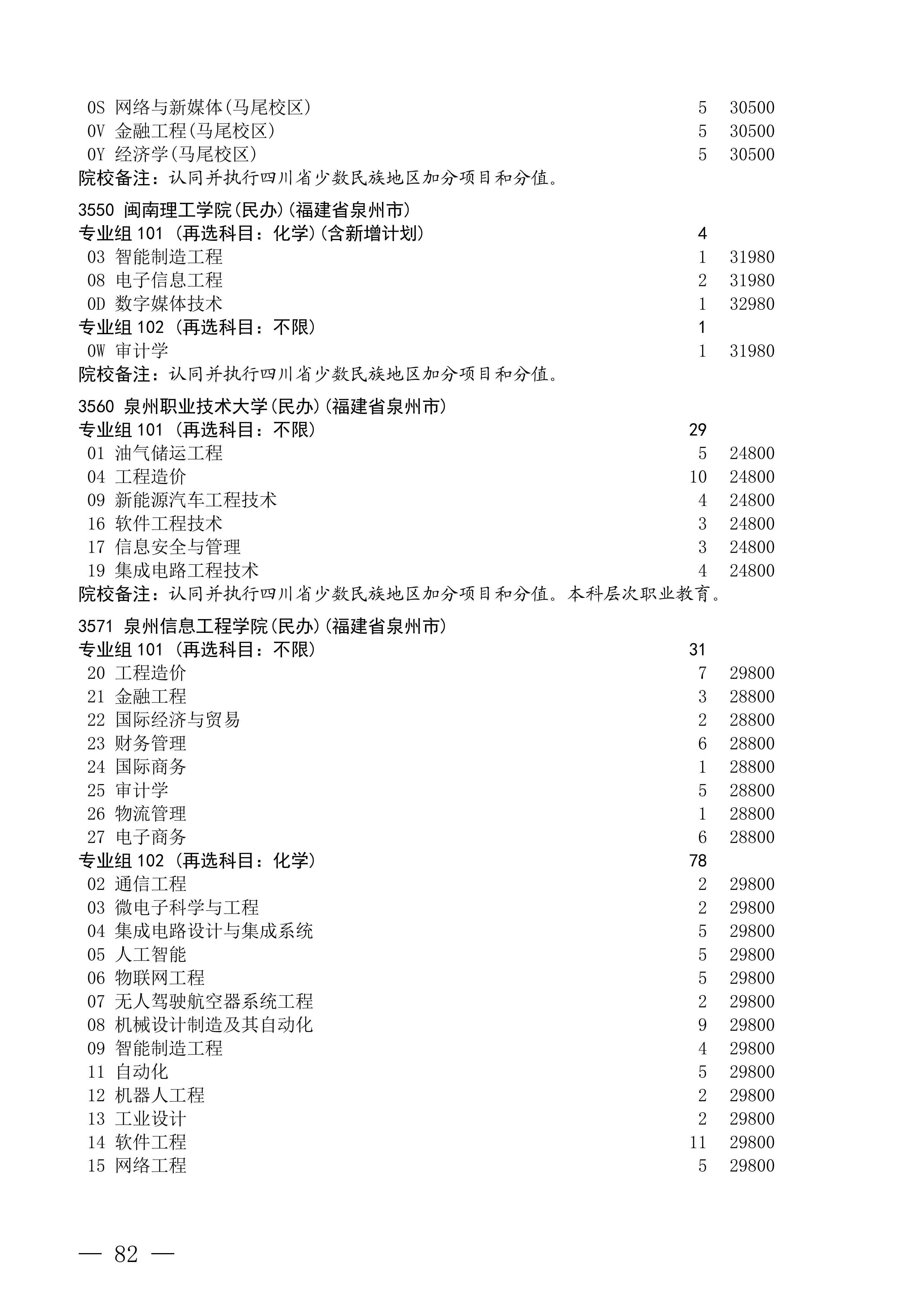 招生政策配图