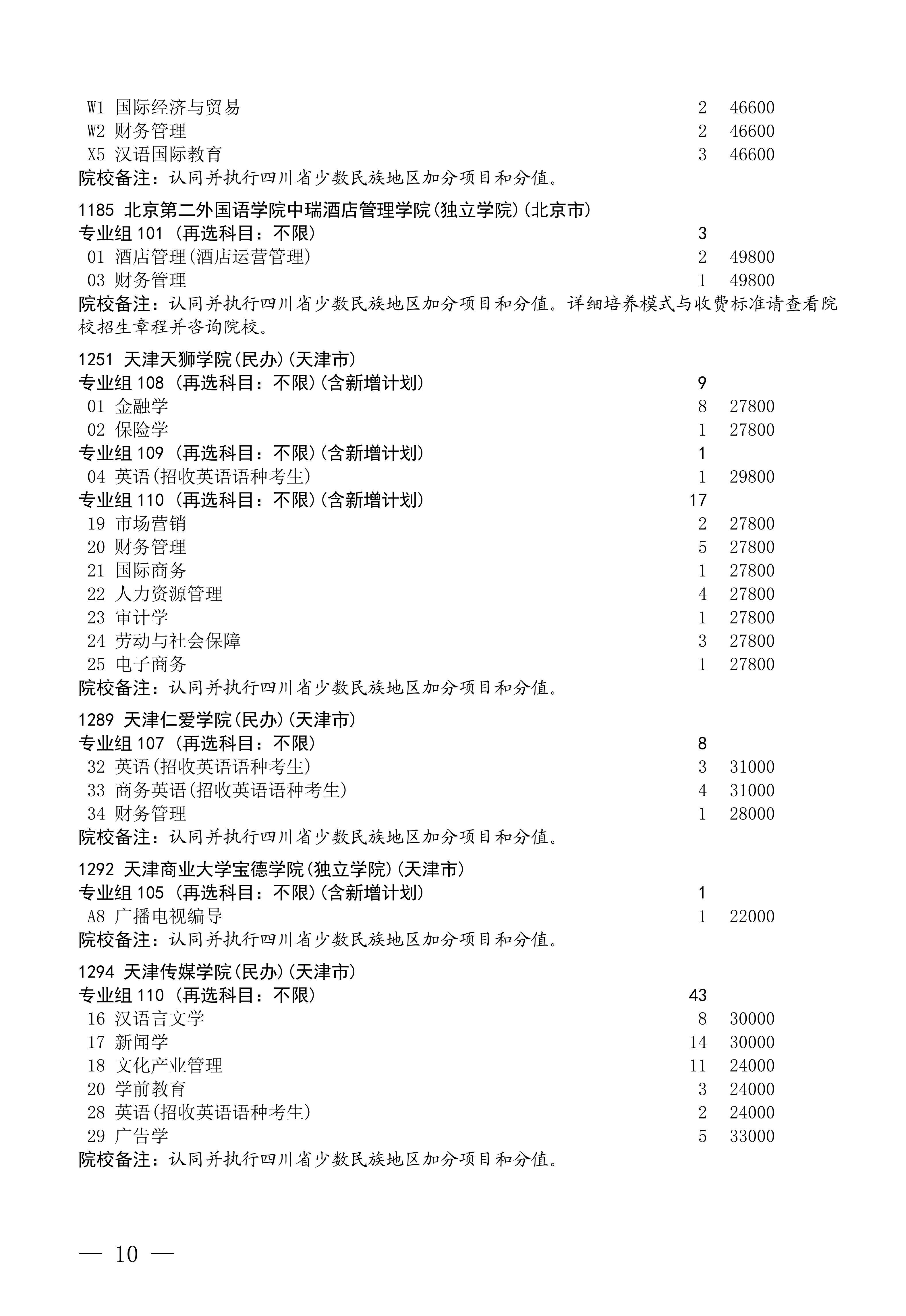 招生政策配图