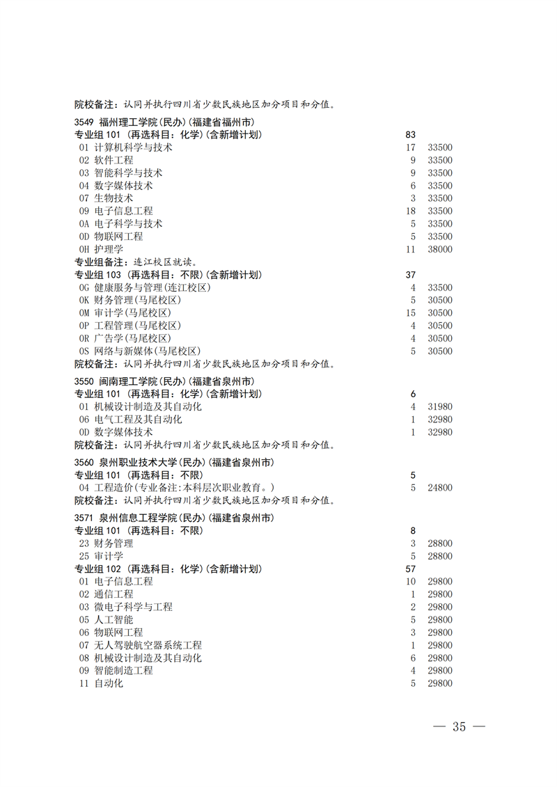 招生政策配图