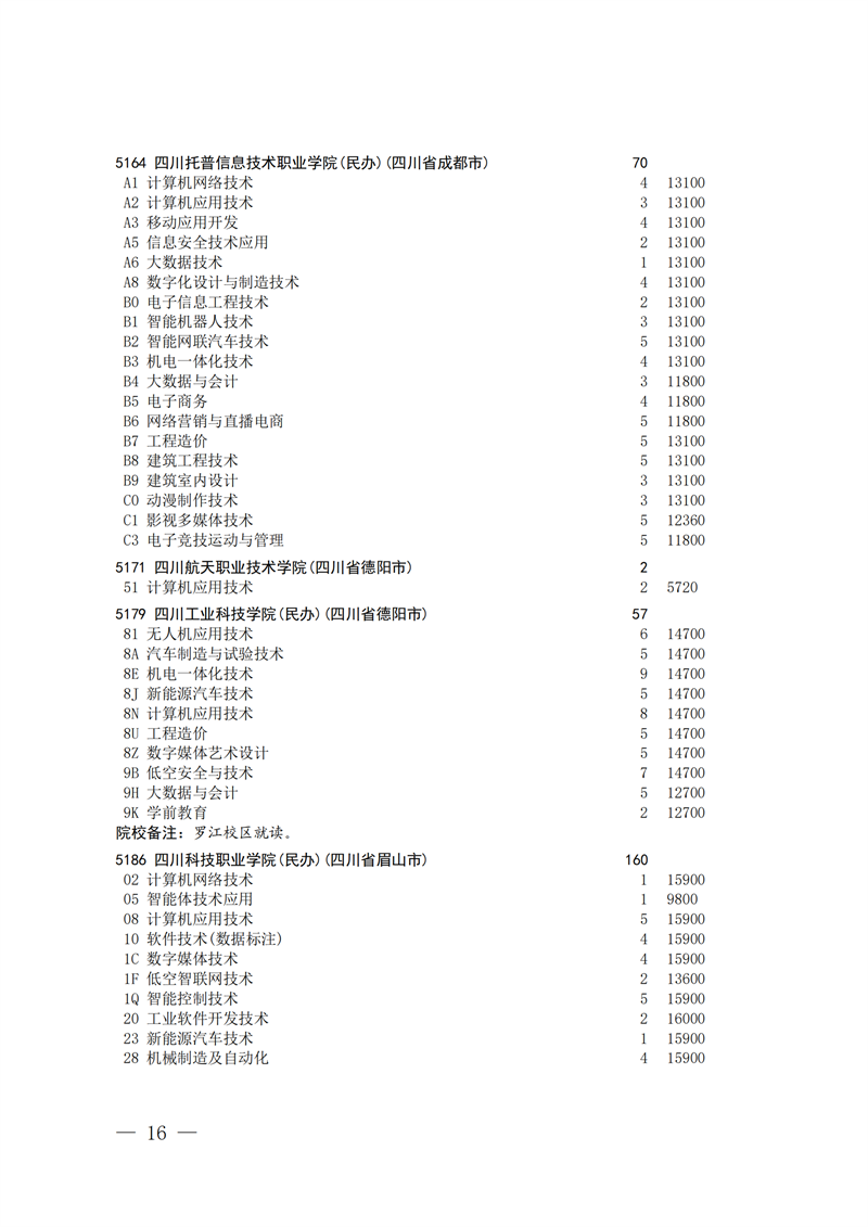 招生政策配图
