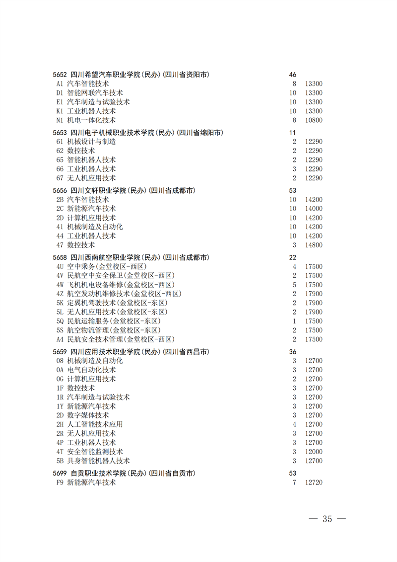 招生政策配图