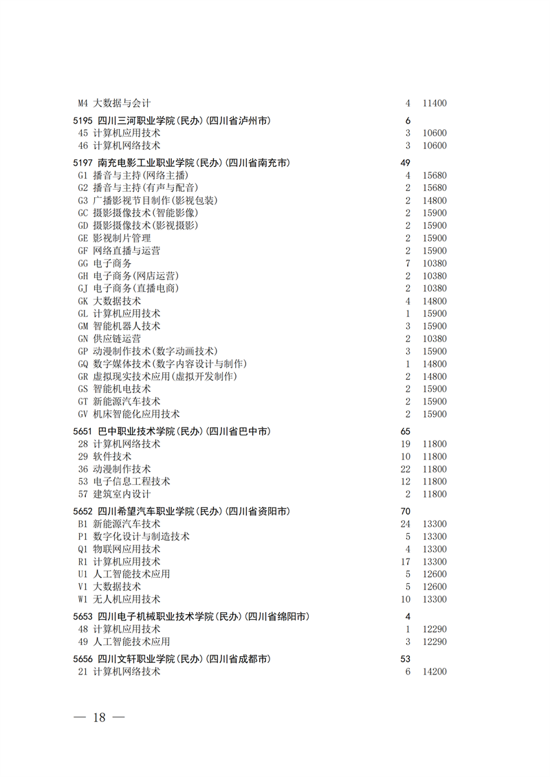 招生政策配图