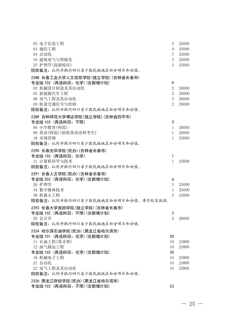 招生政策配图