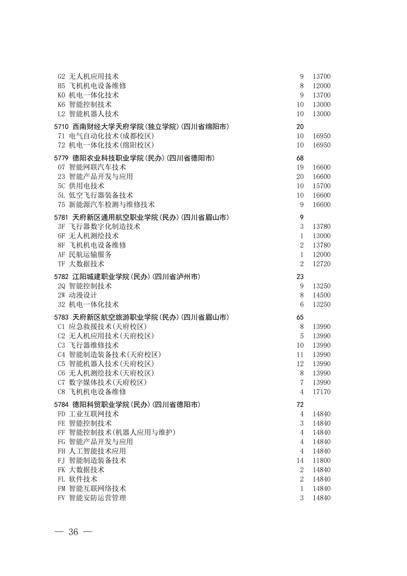 招生政策配图