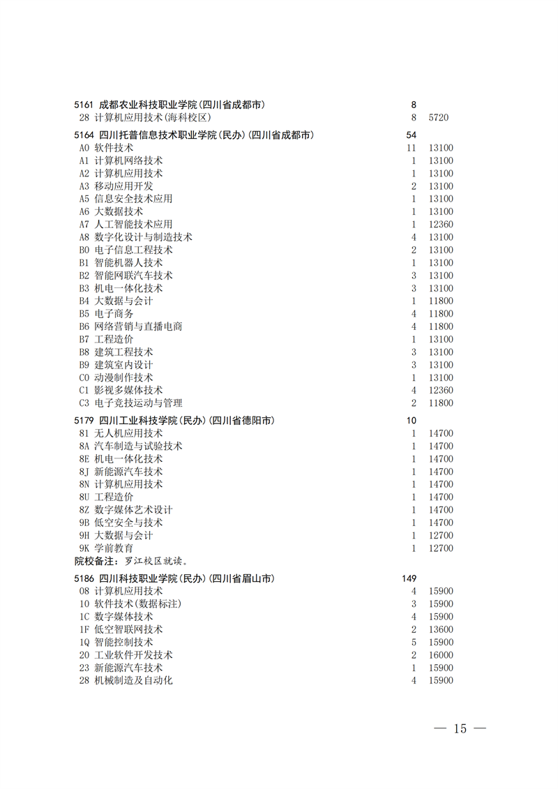 招生政策配图