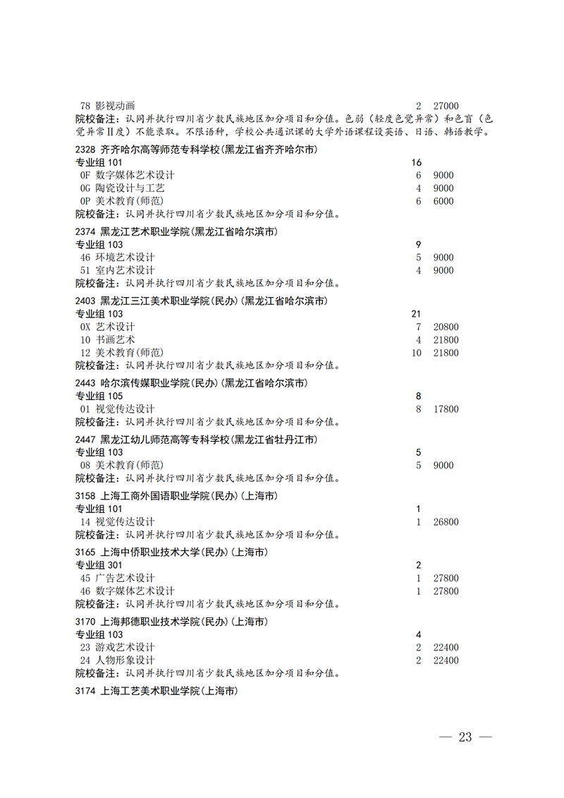 招生政策配图