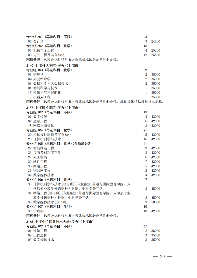 招生政策配图