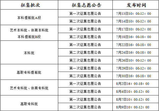 招生政策配图