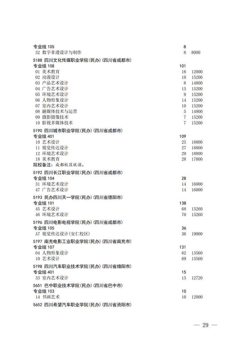 招生政策配图