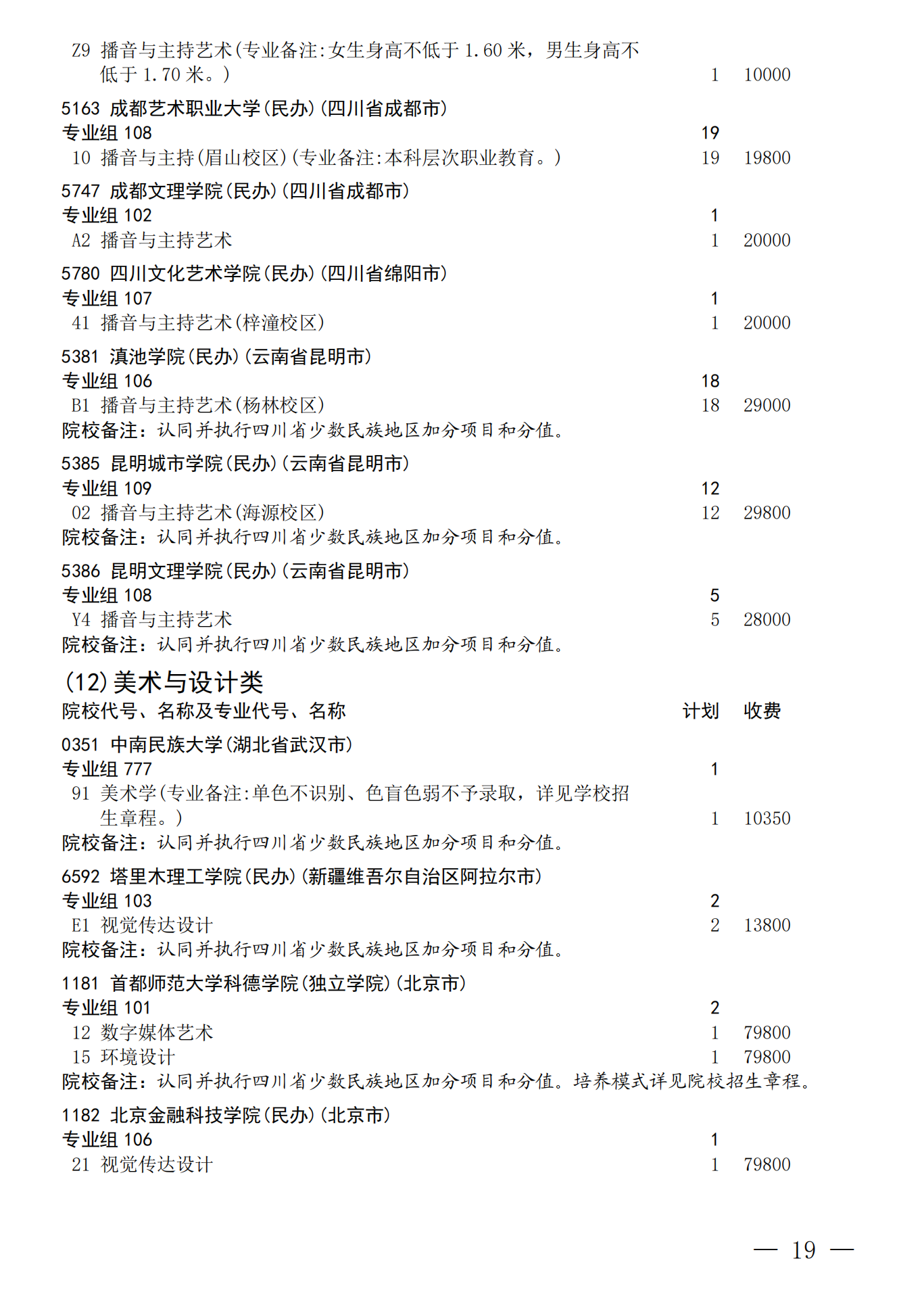 四川：关于我省2026年艺术体育（含对口文化 艺术）类本科批次未完成计划院校 第一次征集志愿的通知 第19页