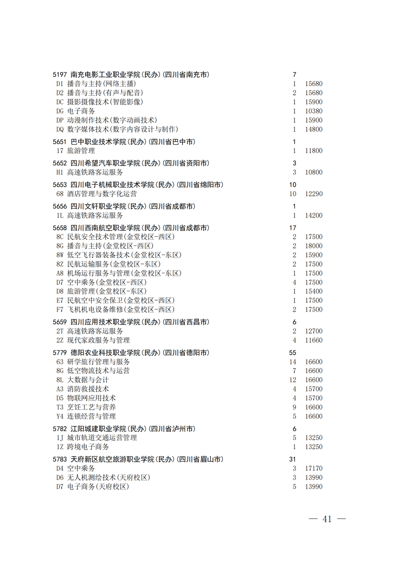 招生政策配图