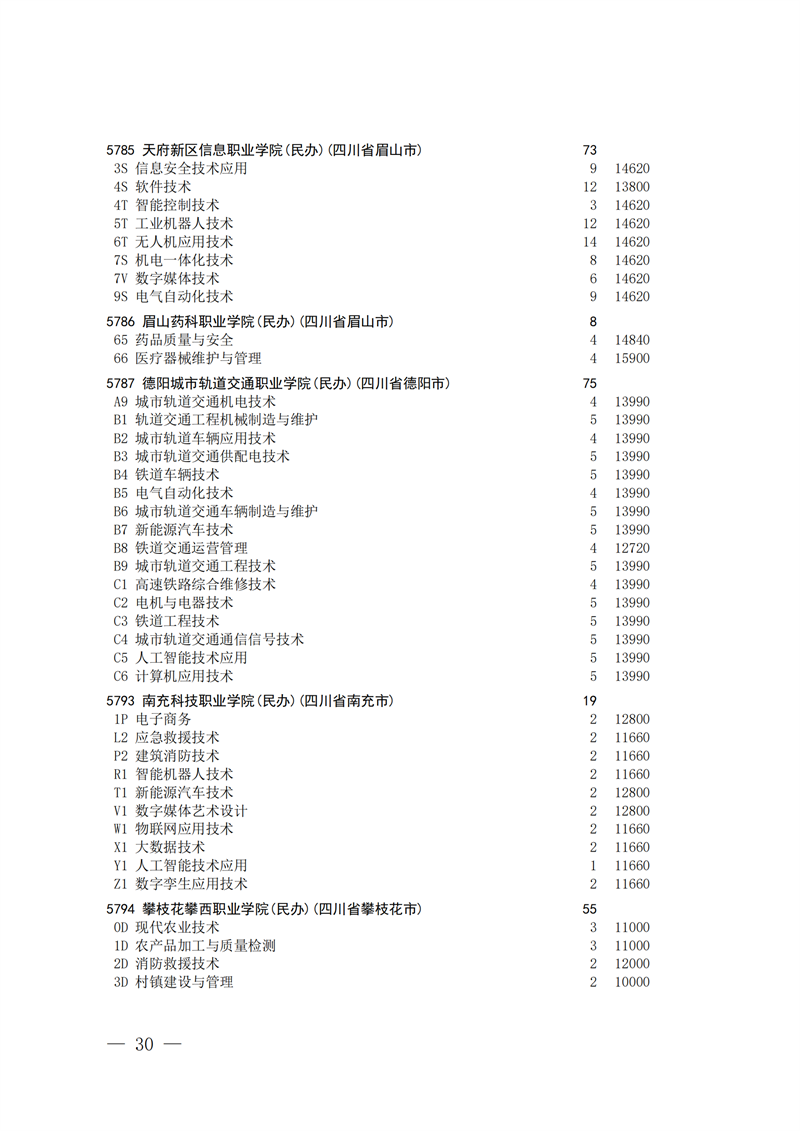招生政策配图